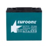 EUROONE EO-EB1224 12V 24AH E-BIKE ELEKTRİKLİ BİSİKLET AKÜSÜ (180 X 76 X 167 MM) (4434)