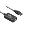 S-LINK SL-UE135 USB 2.0 15 METRE UZATMA KABLOSU (4434)