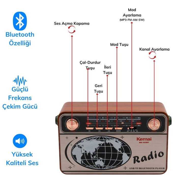 503B Dekoratif Eskitme Nostalji Uzaktan Kumandalı Radyo Usb/Aux/Hafıza Kartı/Bluetooth/Şarjlı (4434)