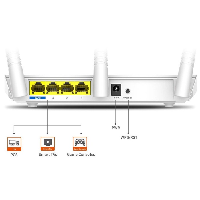 TENDA F3 4 PORT 300 MBPS 3 ANTENLİ ACCESS POINT ROUTER (4434)