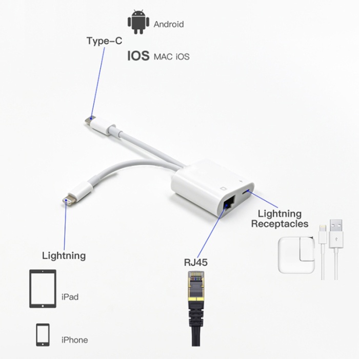 LIGHTNINGTYPE-C ETHERNET ÇEVİRİCİ (4434)