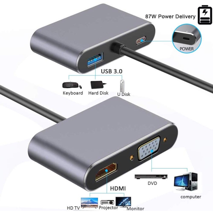 USB TYPE-C TO HDMI-VGA-USB-TYPE C 4IN1 ADAPTÖR (4434)