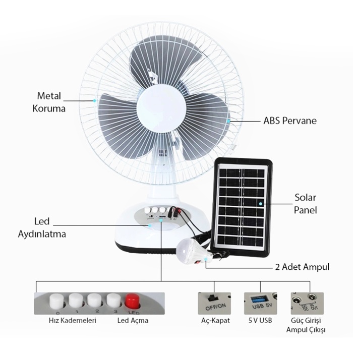 3 KADEMELİ FAN VANTİLATÖR AMPUL - LEDLİ - SOLARLI POWERBANK (4434)