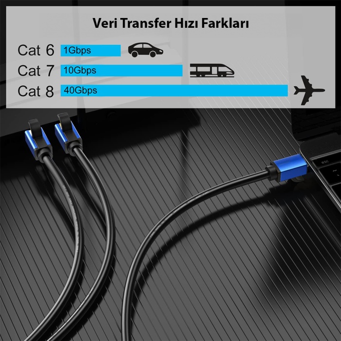 CAT8 S/FTP RJ45 ETHERNET 1 METRE KABLO (40 GBPS HIZ DESTEKLİ) (4434)