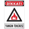 Dikkat Yangın Tehlikesi Uyarı Levhası 25x35 KOD:852