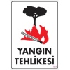 Yangın Tehlikesi Uyarı Levhası 25x35 KOD:851