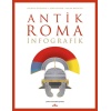 Antik Roma: İnfografik