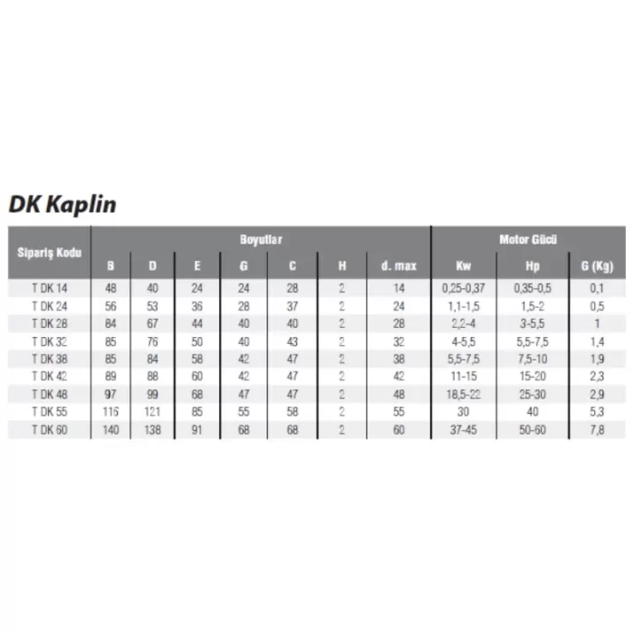 DK42 KAPLİN LASTİĞİ (Lisinya)