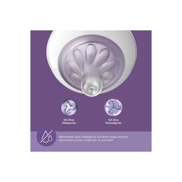 Philips Avent Natural Response PP Yenidoğan Hediye Seti SCD837/12