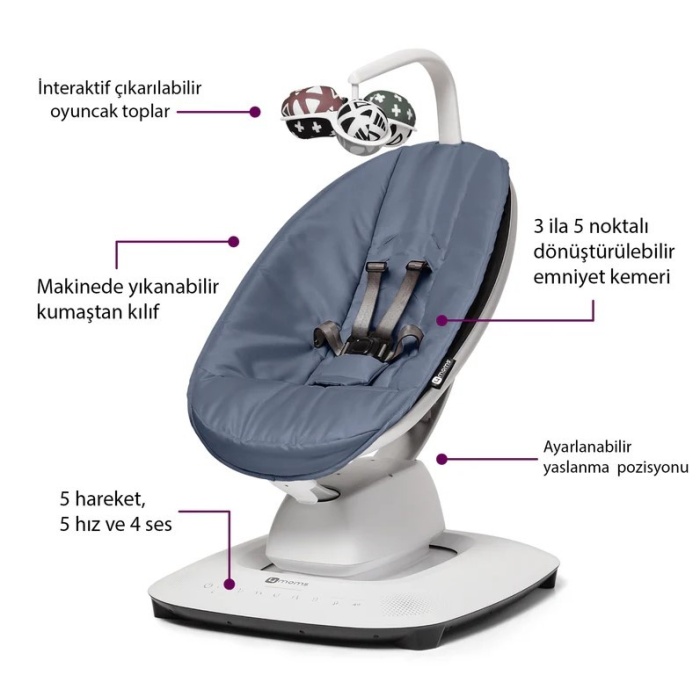 4Moms Mamaroo 5.0 Elektrikli Ana Kucağı - Slate Blue