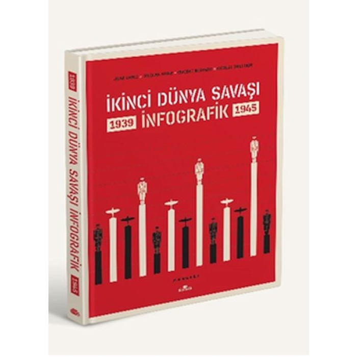 İkinci Dünya Savaşı: İnfografik (Ciltli)