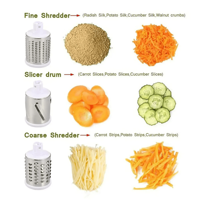 Tutma Kollu Çevirmeli Pratik Kesme Ve Rendeleme Drum Grater Pratik Rulo Rende ( Lisinya )