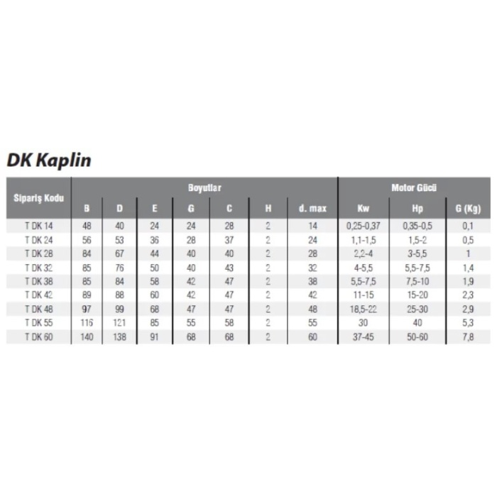 Dişli Kaplin Lastiği DK32 (Lisinya)