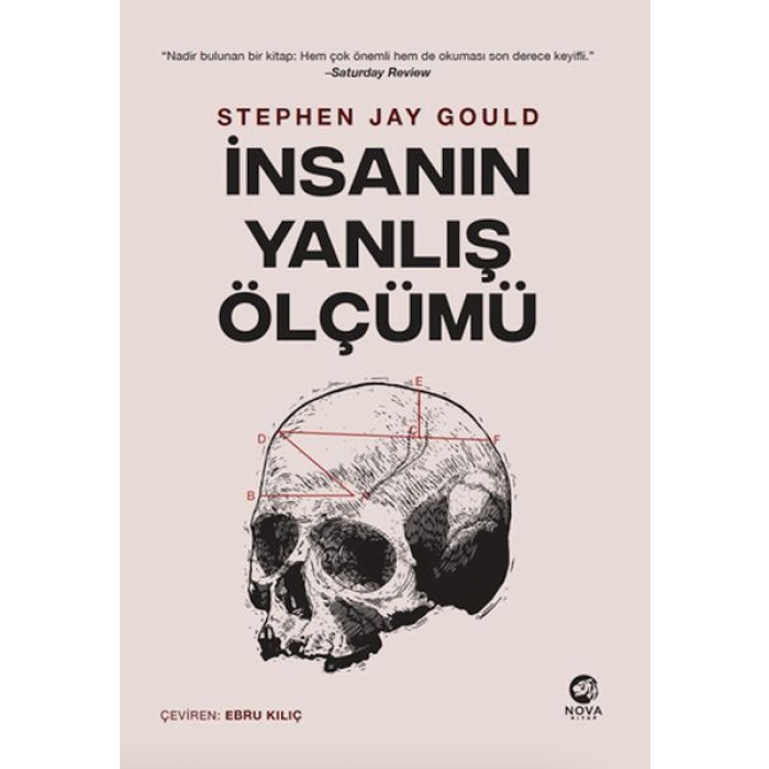 İnsanın Yanlış Ölçümü