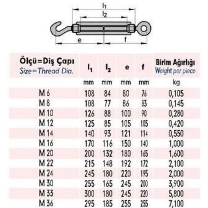 M20 Çektirme ( 2 Adet )