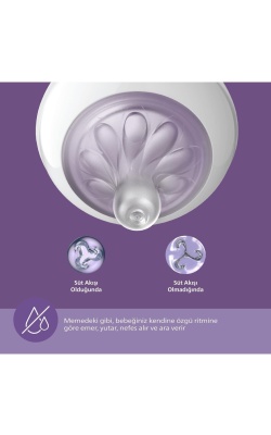 Philips Avent Natural Response PP Yenidoğan Hediye Seti SCD837/12