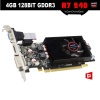 Turbox AMD Radeon R7 240 4GB 128Bit GDDR3 HDMI DVI DX12 Ekran Kartı