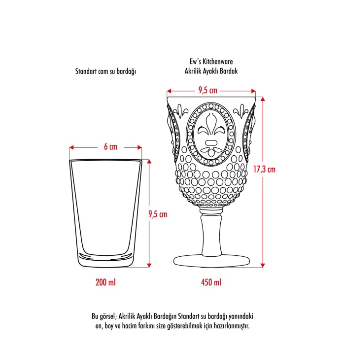 Akrilik Şeffaf Tekli Kadeh & Su Meşrubat Kahve Yanı Bardağı 450 ml ( Cam Değildir )