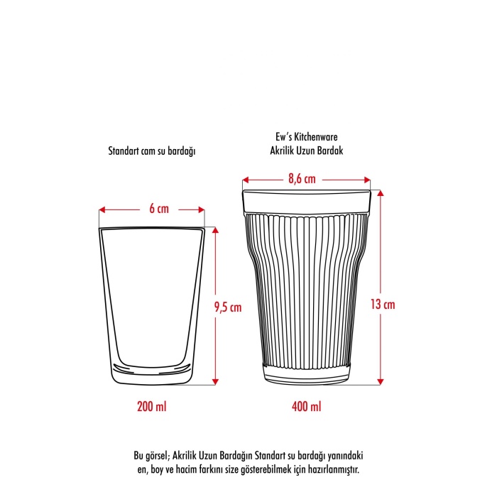 Akrilik Füme Tekli Uzun Bardak & Su Meşrubat Bardağı 400 ml ( Cam Değildir )