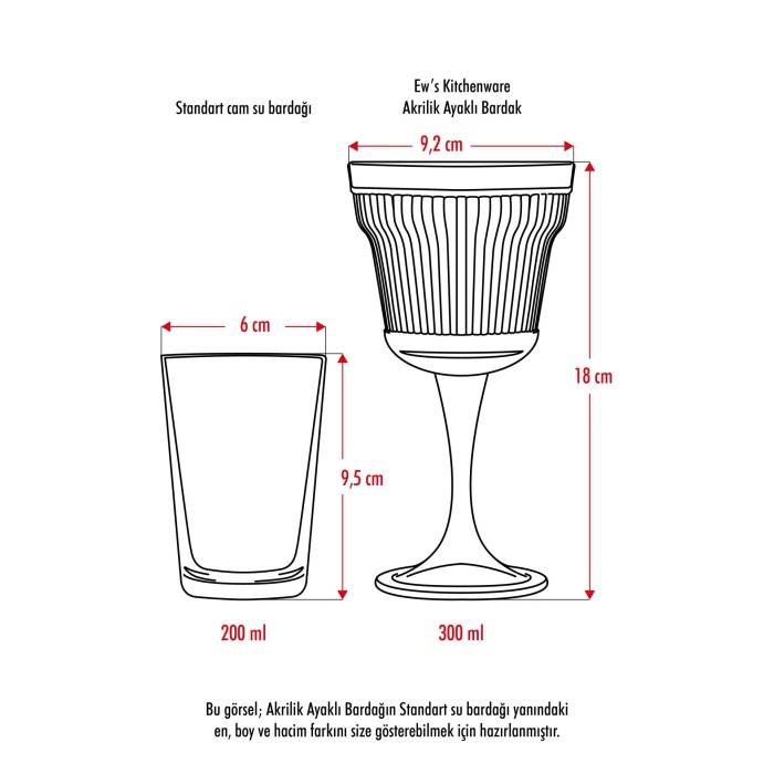 Akrilik Mürdüm 6lı Kadeh & Su Meşrubat Kahve Yanı Bardağı 300 ml ( Cam Değildir )