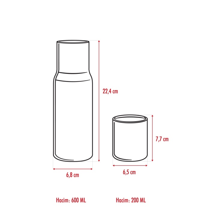 Borosilikat Cam Siyah Başucu Sürahisi & Cam Sürahi * 600 ml