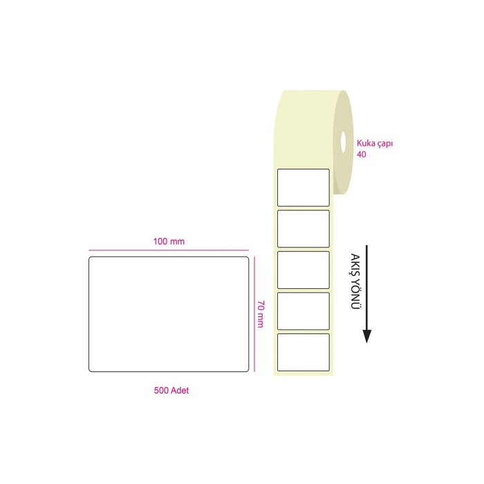 Tanex 100x80mm Eco Termal Etiket 1 Li 40mm Çap 500 Lü