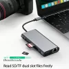 MacBook & Windows Dizüstü Bilgisayarlar için 11li USB-C Hub - Çift SD/TF Kart Yuvaları, HDTV, VGA, Ethernet ve Güç Dağıtım Genişletme Tabanı, Dizüstü Bilgisayar Genişletme Hub | Modern Aksesuar | Dayanıklı Alüminyum Gövde