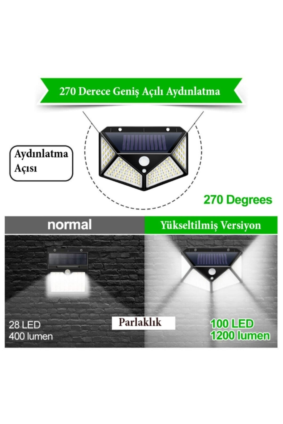 Dış Mekan Aydınlatm 100 Led Bahçe Lambası Bahçe Işıklandırma Bahçe Aydınlatma