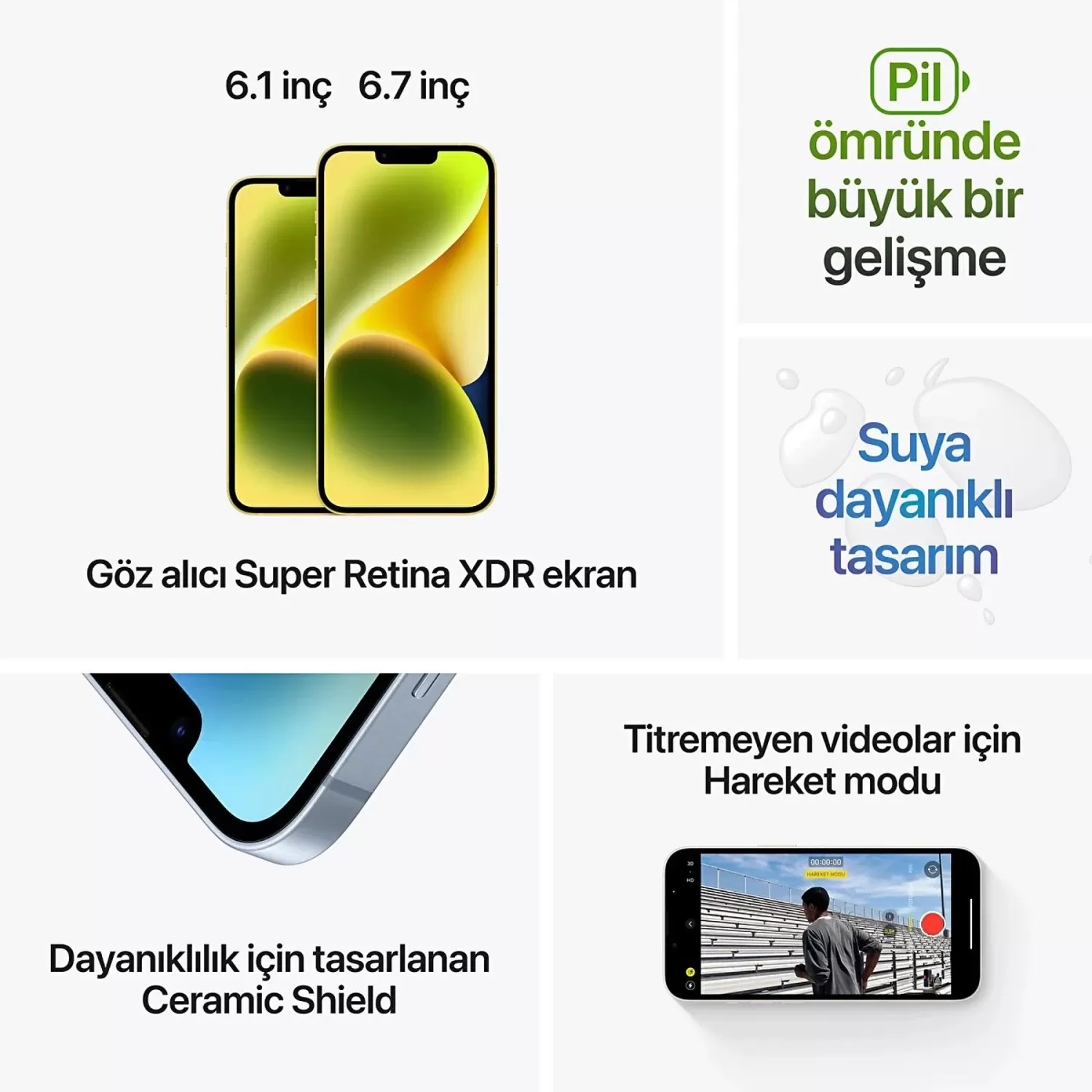 APPLE iPhone 14 Plus 256GB Akıllı Telefon Mavi MQ583TU/A