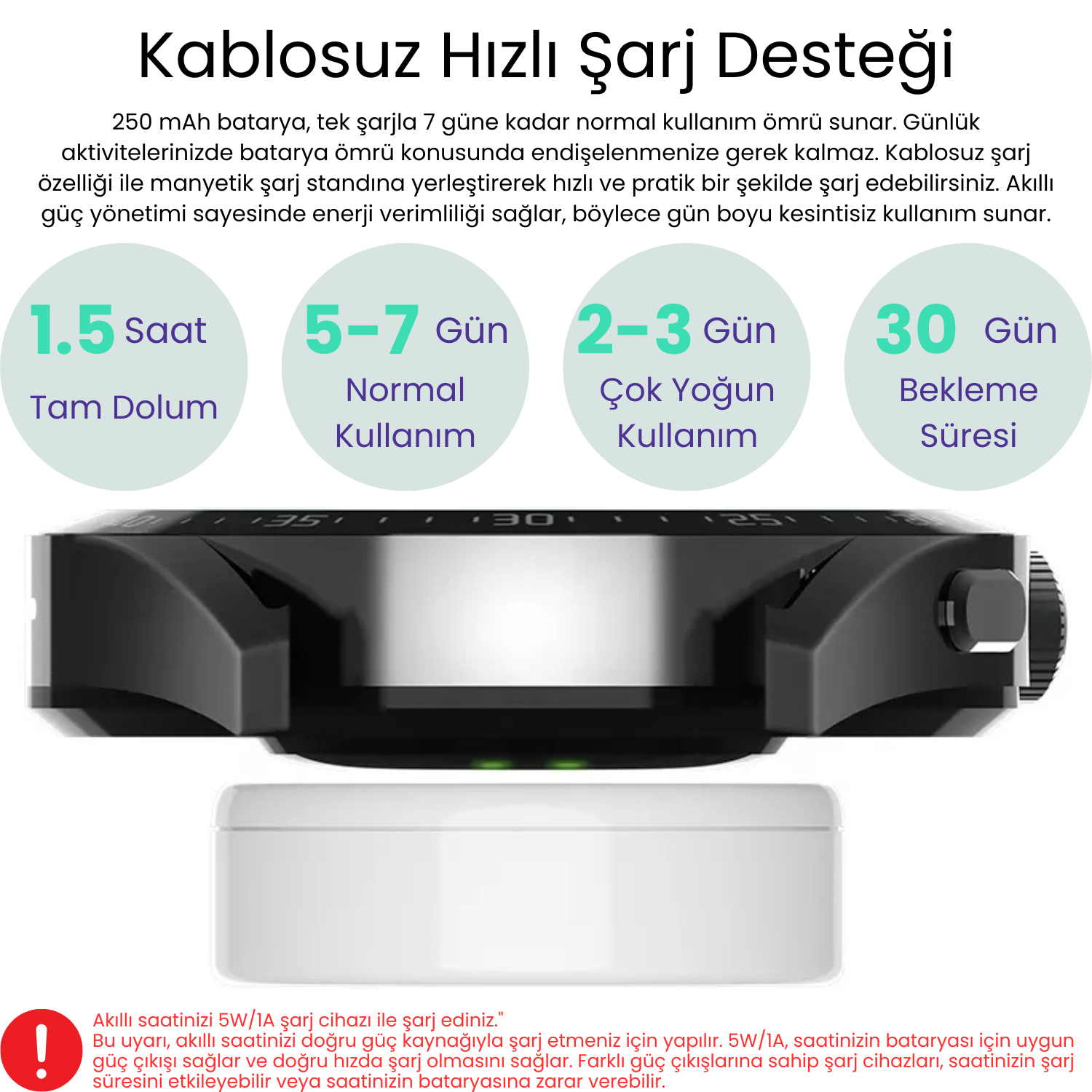 Watch GT3 PRO Erkek Akıllı Saat, Klasik AMOLED Sesli Görüşme,NFC Android iPhone Huawei Uyumlu 8,9,10