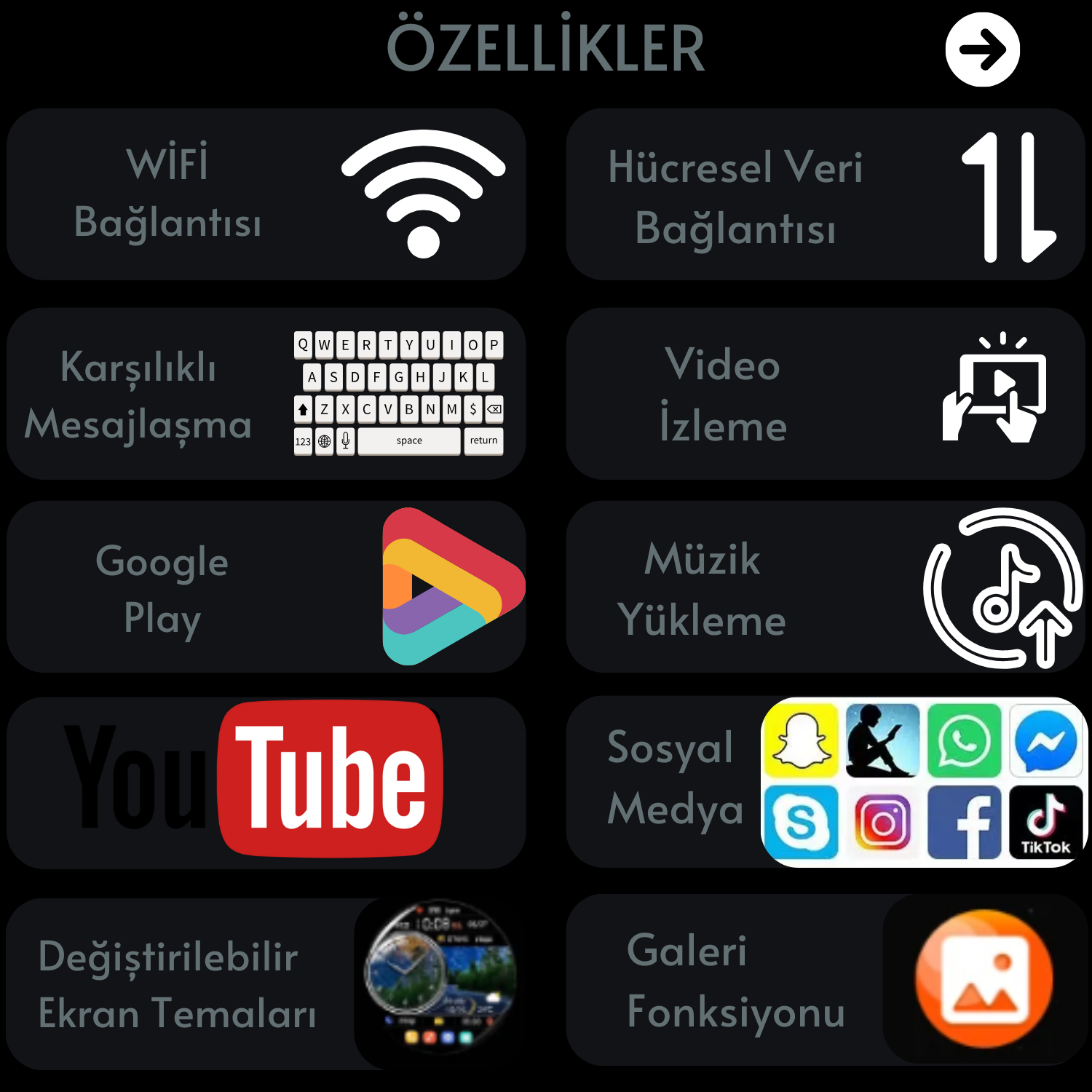 Watch N61 Akıllı Saat SIM Kartlı Kameralı 64GB, GPS,WiFi,Play Store Çocuk iPhone Huawei Uyumlu 8,9,10