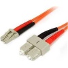 Apronx APX-PC201 Fiber 1 metre Patch Cord(SC-LC-MM-DX3.0-50mm)