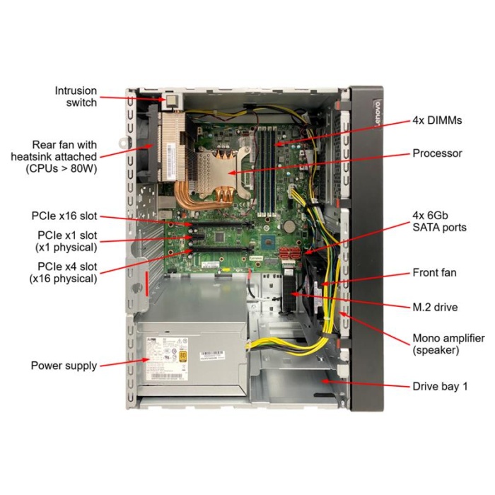 LENOVO THINKSYSTEM ST50 V2 XE-2324G 1X16GB 2X960GB SSD 2X3.5 1X500W 7D8JA043EA 3YIL YERİNDE GARANTİ