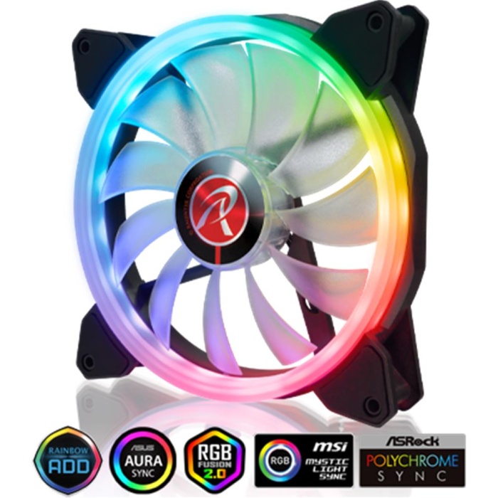 Raijintek IRIS 14 RBW ADD Adreslenebilir ARGB LED Fanlı 14cm Kasa Fanı