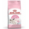 Royal Canin Mother & Babycat Anne ve Yavru Kedi Maması 4 Kg - Lisinya