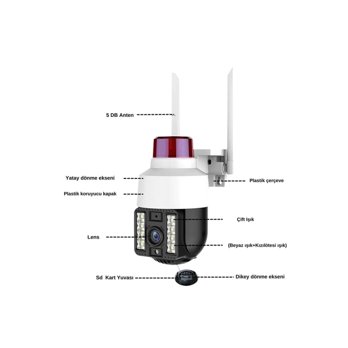 1.5 Inch Su Geçirmez Alarmlı Hd 2Mp Çözünürlük Çift Işıklı Ip Hareket Takipli Kamera BLM-32