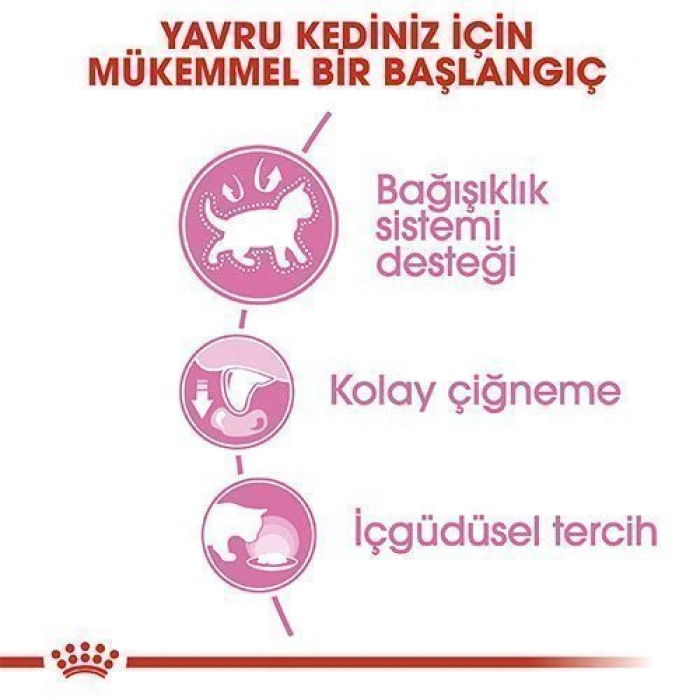 Royal Canin Kitten Gravy Pouch Yavru Kedi Yaş Maması 85 Gr - Lisinya