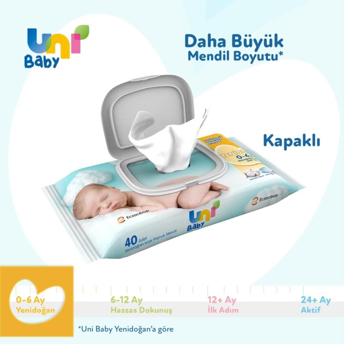 Nessiworld Uni Baby Yenidoğan Islak Havlu Mendil 3Lü 120 Yaprak