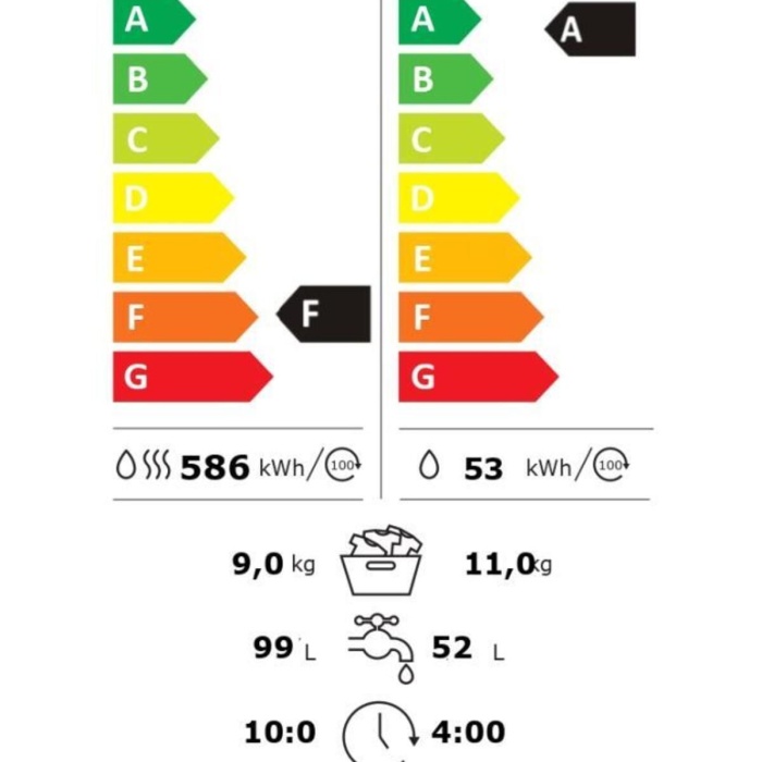 Hdq 4119ambs/1-s Beyaz Çamaşır Makinesi