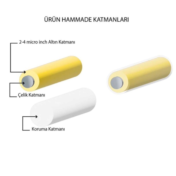 FerizZ Altın Kaplama Zirkon Taşlı Beyaz Göz ve Yeşil Ay Detaylı Kolye Ucu TGR-517