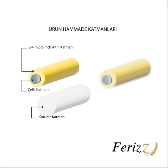 Altın Kaplama Çelik Kral Erkek Zincir Kolye - Ferizz - ZN-278