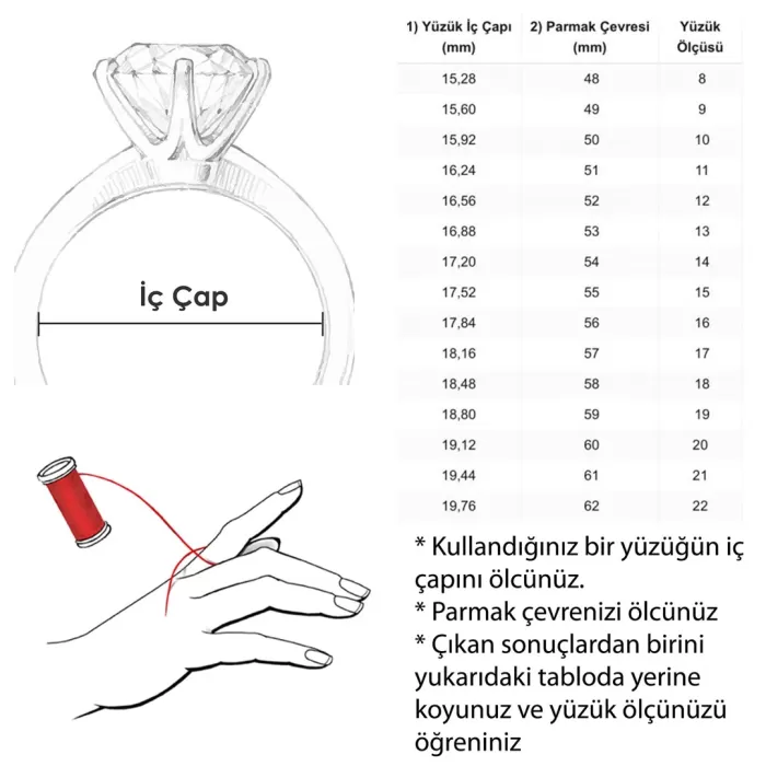 22 Ayar Altın Kaplama Dorika Model Desenli Yüzük YZK-467