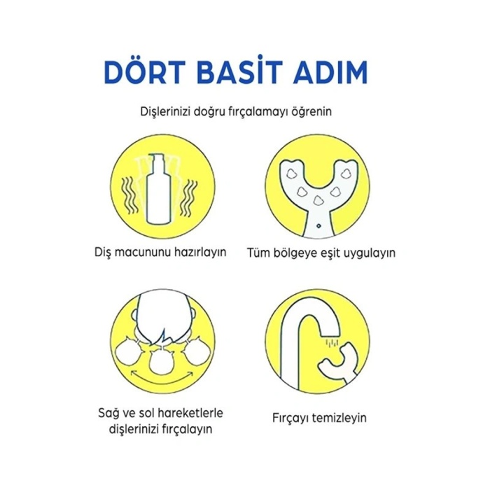 Toptan Çocuk Diş Fırçası