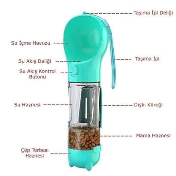 BUFFER® Taşınabilir Hazneli Mama Kaplı ,Kaka Poşetli Kedi,Köpek Suluğu-300ml