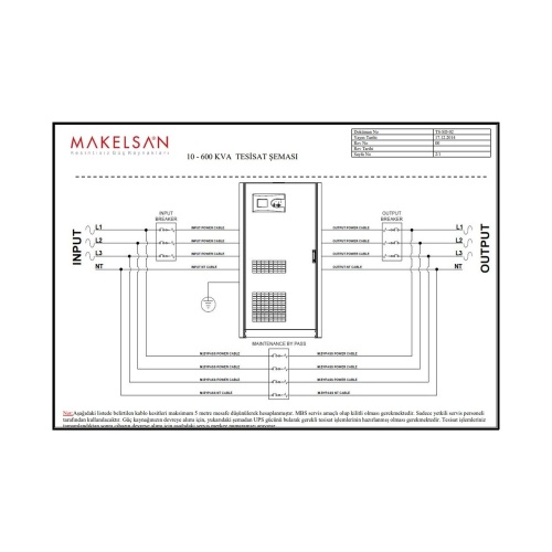 MAKELSAN POWERPACK SE 10 KVA 20 Adet 12V 7 AH 1F-1F 4/8 Dk ONLINE K.G.K. MU10000N11EAV04