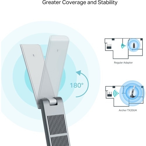 TP-LINK Archer TX20UH Wifi USB Adapter