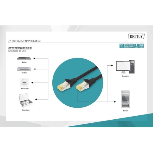 DIGITUS Zırhlı Patch Kablo Cat6A Siyah (3m) DK-1644-A-030/BL