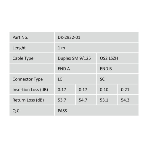 Digitus Fiber Optik Singlemode Sarı (1m)