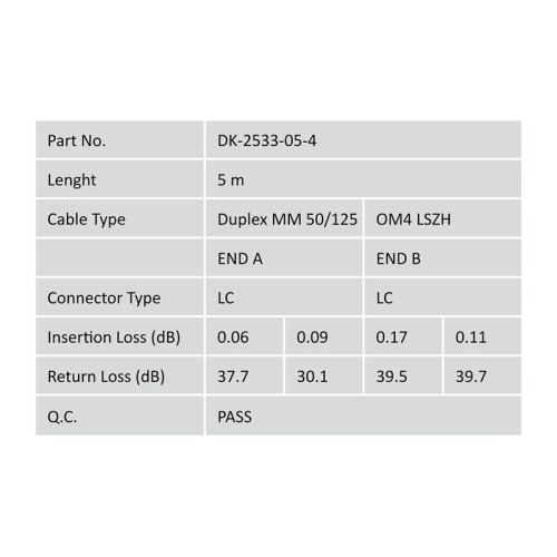 DIGITUS Fiber Optik Multimode Pembe (5m) DK-2533-05-4