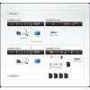 ATEN VGA KVM (Keyboard/Video Monitor/Mouse) Mesafe Uzatma Cihazı -CE800B